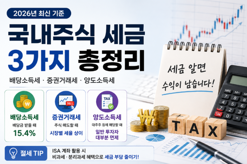 국내주식 세금 총정리, 배당소득세·증권거래세·양도소득세 한눈에국내주식 세금 3가지, 주....