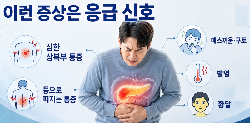 마운자로 부작용 급성 췌장염 복통 증상