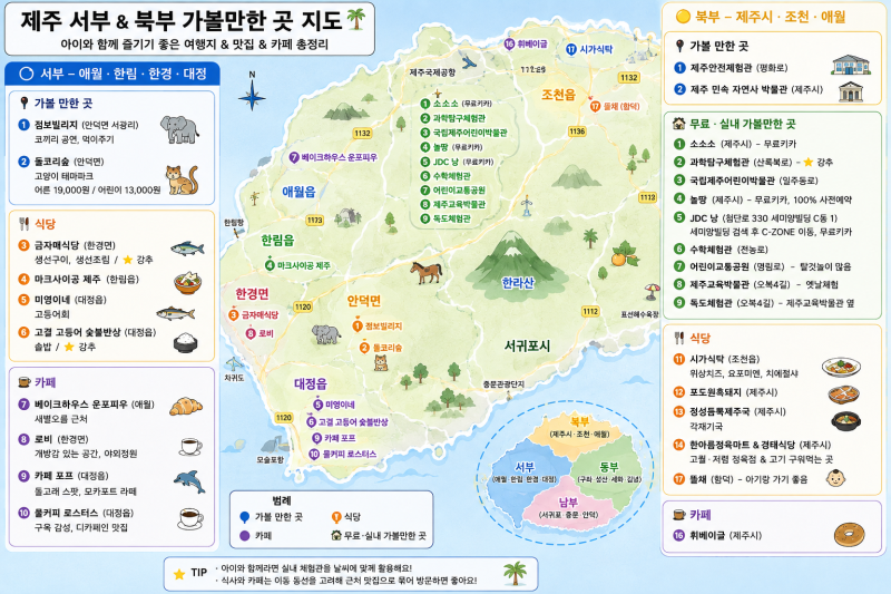 제주 여행 서부, 북부 아기랑 가볼만한 곳 정리 (인스타정보받은것정리 2탄)