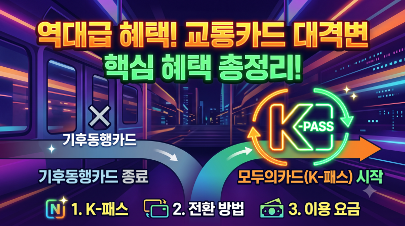 [제목] 아이폰 모두의카드 K-패스 모바일티머니 등록 방법! 기후동행카드 8월 종료 대비 총정....