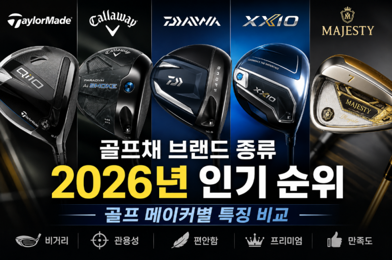 골프채 브랜드 종류 2026년 인기 순위와 골프 메이커별 특징 비교
