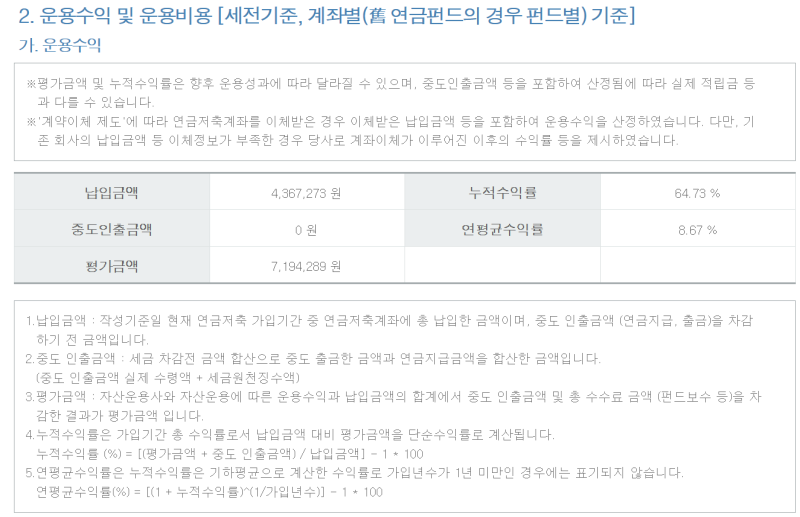 [NH증권] 잊고 살았던 나의 연금저축계좌님