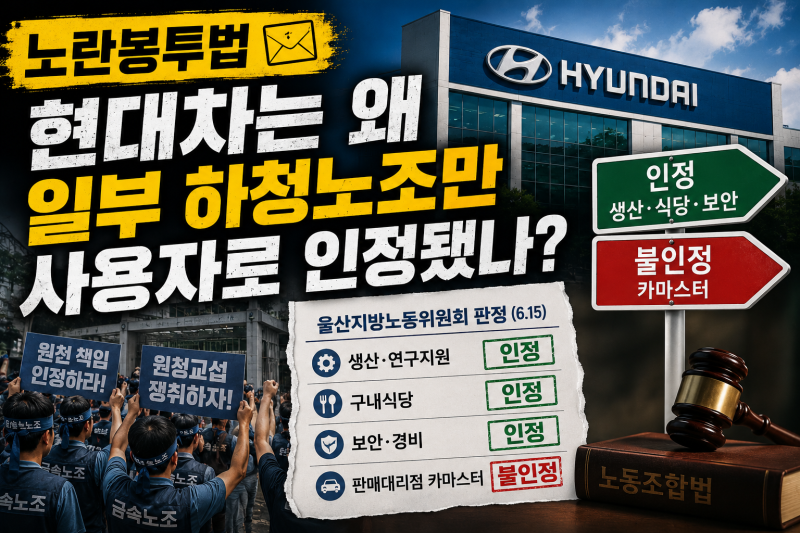 [노란봉투법⑤] 현대차는 왜 일부 하청노동자의 사용자로 인정됐나