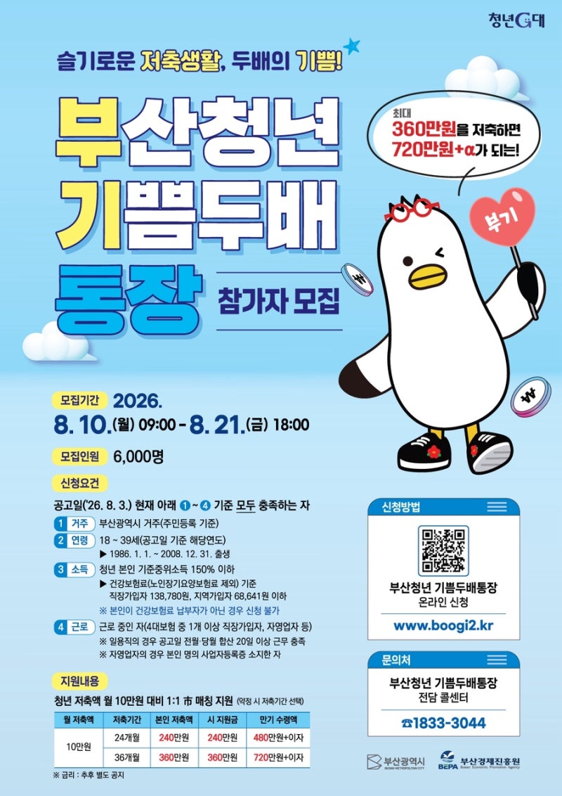 2026 부산청년 기쁨두배통장 신청 완료｜신청방법·소득기준·청년도약계좌 중복 총정리