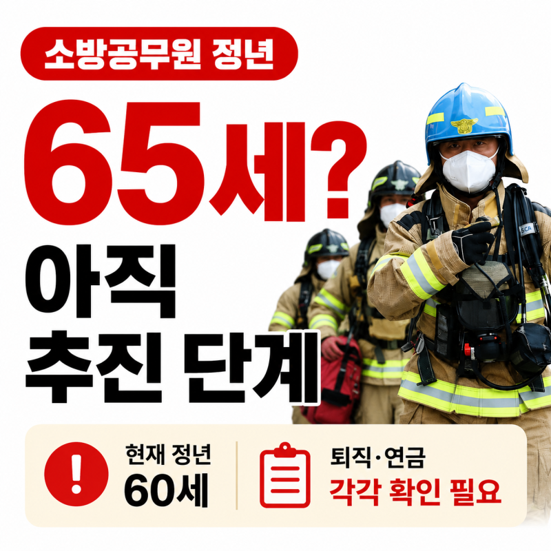 "소방공무원 정년 65세 연장 추진" 현행 정년퇴직·연금은 어떻게 되나