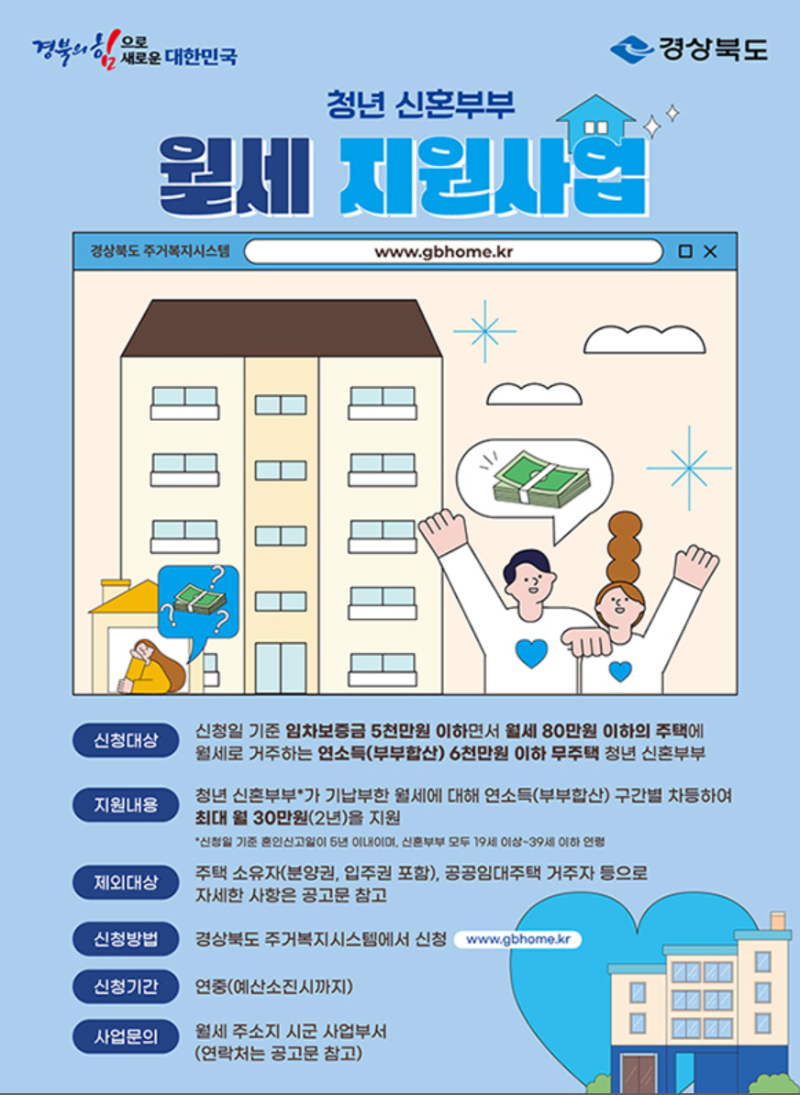 2026 경북 청년 신혼부부 월세지원금 대상, 금액 신청방법 정리, 신청 바로가기!