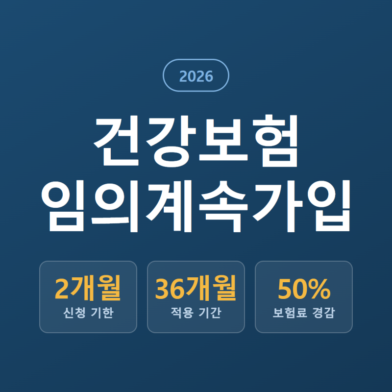 2026 건강보험 임의계속가입 | 신청기한 2개월, 36개월 적용, 보험료 50% 경감 총정리!