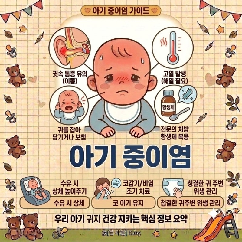 아기 중이염 완벽 가이드 ㅣ원인, 증상, 열, 단계, 입원 판단까지
