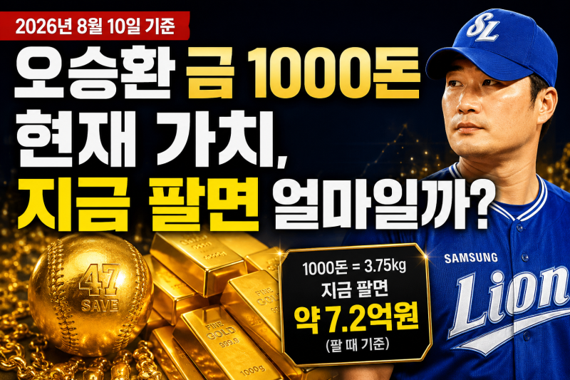 오승환 금 1000돈 현재 가치, 지금 팔면 얼마일까