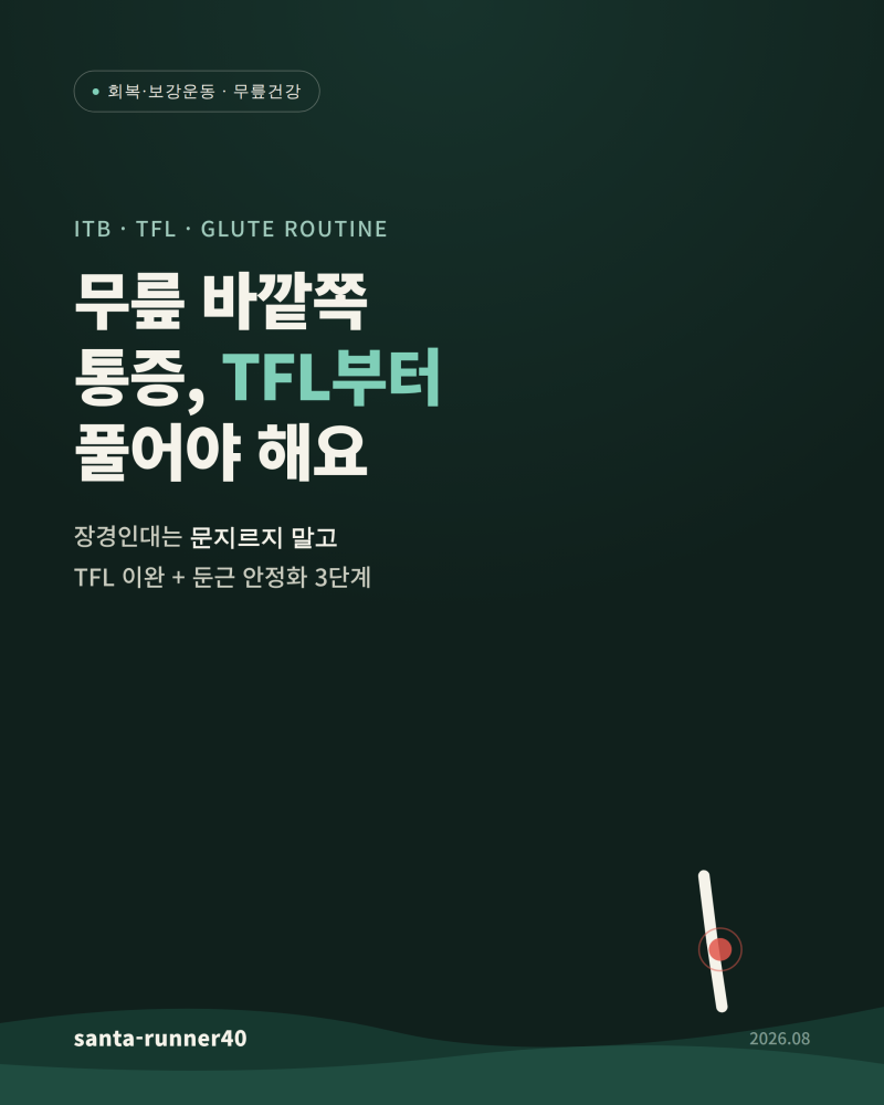 무릎 바깥쪽 통증, 장경인대 말고 TFL부터 풀어야 해요