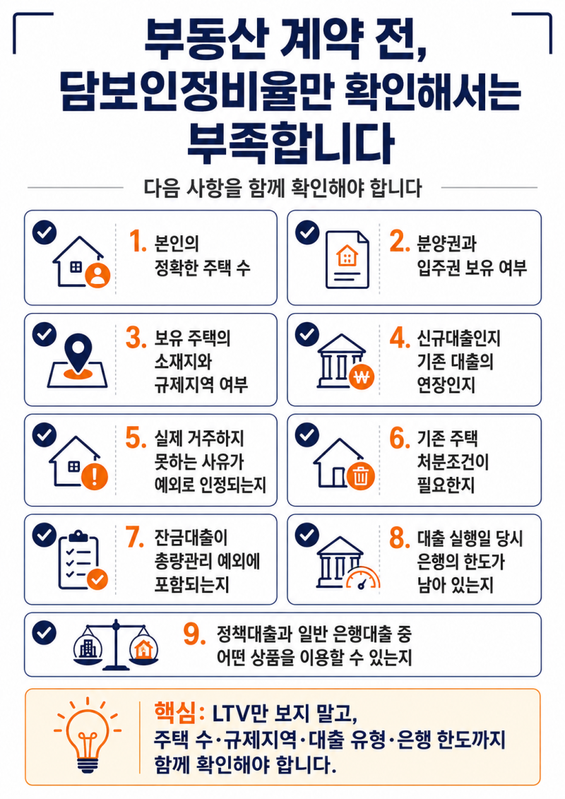 비거주 1주택자 전세대출 규제, 집이 한 채 있으면 대출이 막힐까?