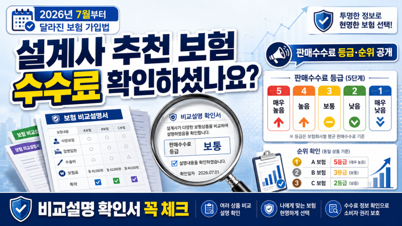 보험설계사가 추천한 상품, 이제 ‘판매수수료’도 확인해보세요