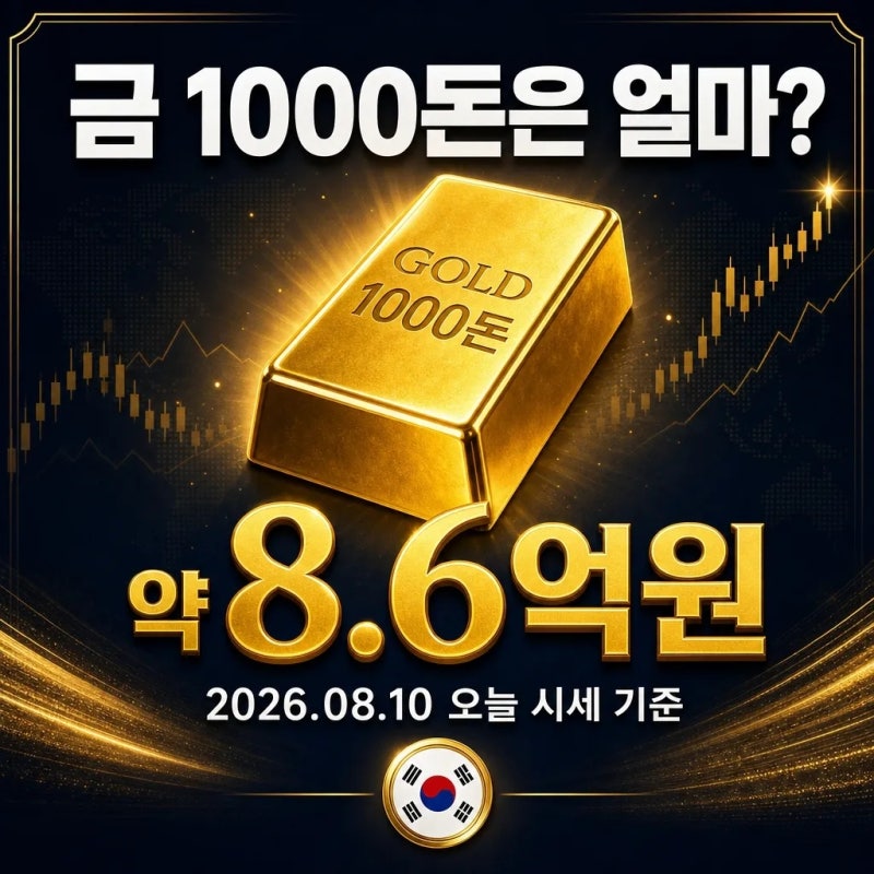 금 1000돈이면 얼마야? | 오승환 '끝판대장'이 보유한 그 금, 오늘 시세로 계산해봤다