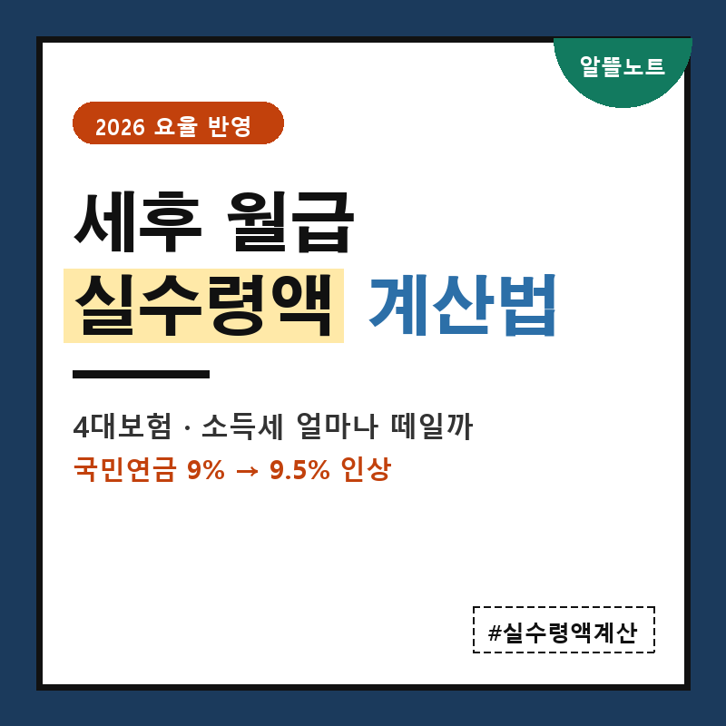 세후 월급 계산기 사용법 | 4대보험·소득세 얼마나 떼일까
