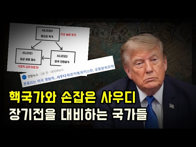 미국이 이란에서 철군하게 되면 벌어질 일(ft.고유가)