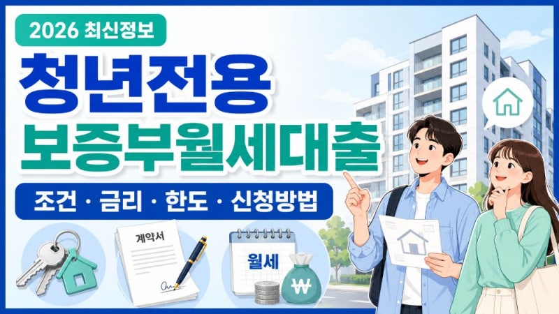 청년전용 보증부월세대출 조건｜금리·한도·신청방법 총정리
