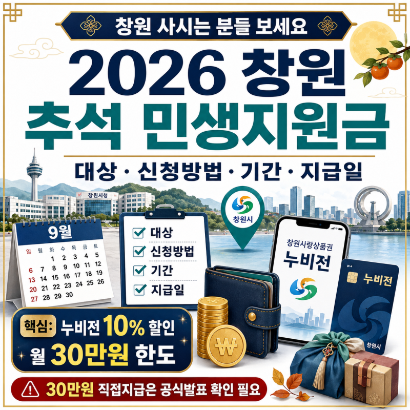 2026 추석 민생지원금 창원, 30만원 받을 수 있을까? 대상·신청방법 총정리