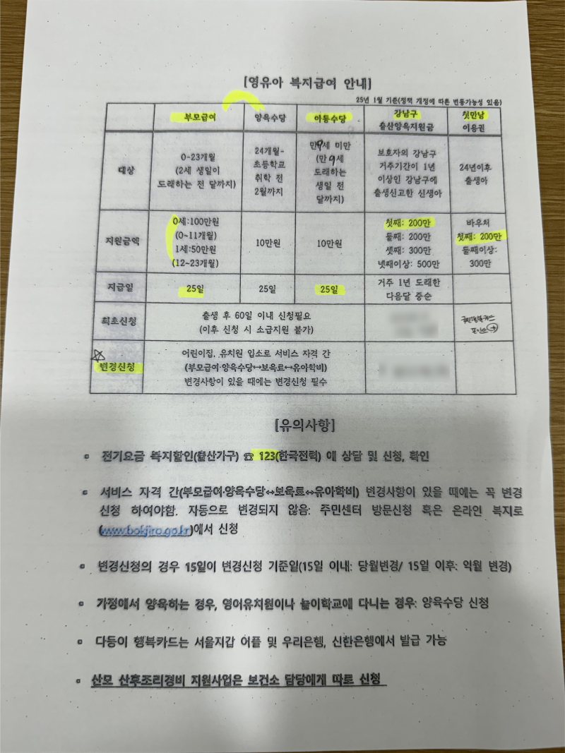 강남구 출산 혜택 총정리｜놓치기 쉬운 산후건강관리비용포함 내가 받은 혜택 리스트