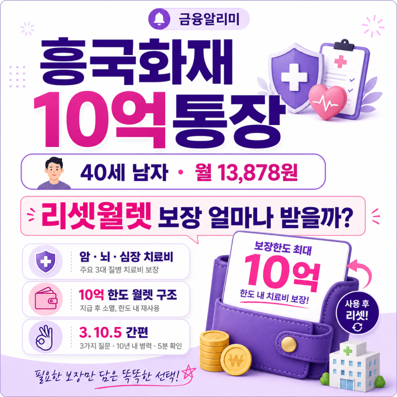 흥국화재 10억통장 월 1만원대, 40세 남자 리셋월렛 보장 얼마나 받을까?