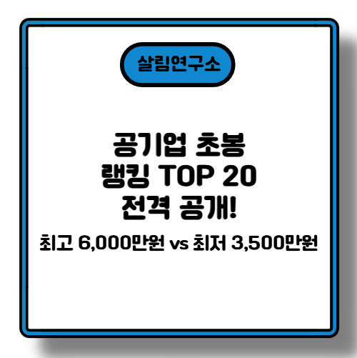 공기업 초봉이 이렇게 차이 난다고요? 최고 6,000만원 vs 최저 3,500만원 (2026 하반기)