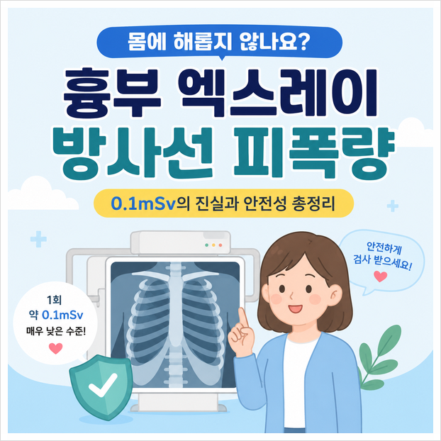 흉부 엑스레이 방사선 피폭량 몸에 해롭지 않나요? 0.1mSv의 진실과 안전성
