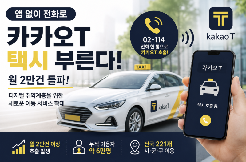 [택시호출] 앱 없이 전화로 카카오T 택시 부른다…월 2만건 돌파한 이유