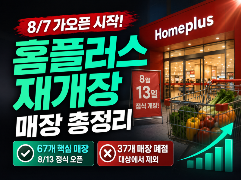 홈플러스 재개장일·67개 매장 총정리, 우리 동네 점포는 다시 열까?