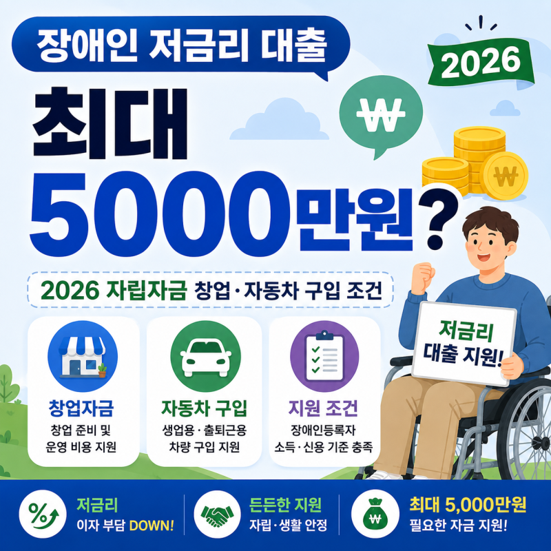 장애인 저금리 대출 최대 5000만원?｜2026 자립자금 창업·자동차 구입 조건