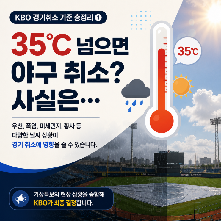 KBO 얼마나 더워야 <b>취소</b>될까? <b>프로야구 우천</b>·폭염·미세먼지 경기취....