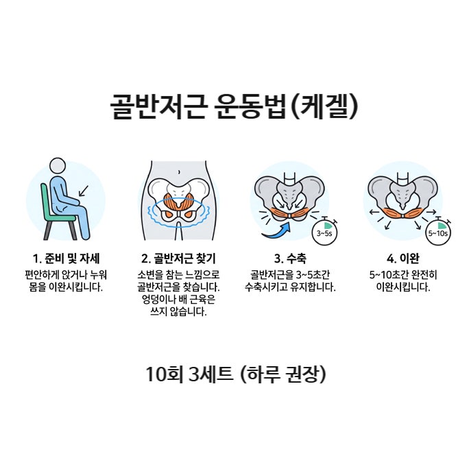 소변 자주 마렵고 참기 힘들 때, 과민성방광 케겔운동 방법