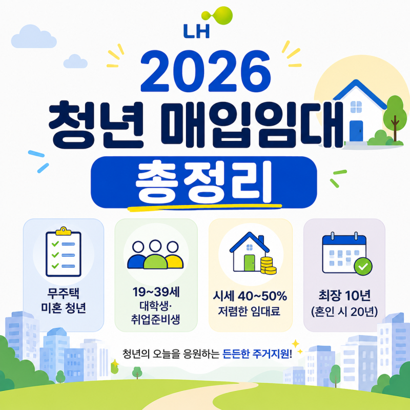 2026 LH 청년 매입임대 총정리｜신청자격·소득·보증금·월세·청약통장