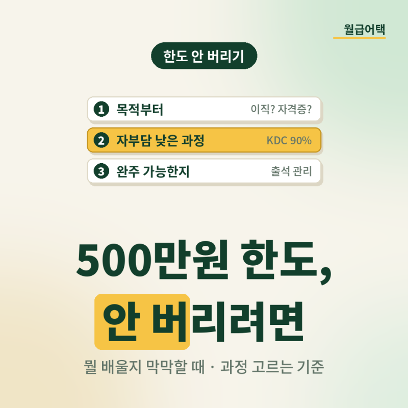 내일배움카드로 뭐 배우지 — 한도 안 버리는 과정 고르는 법