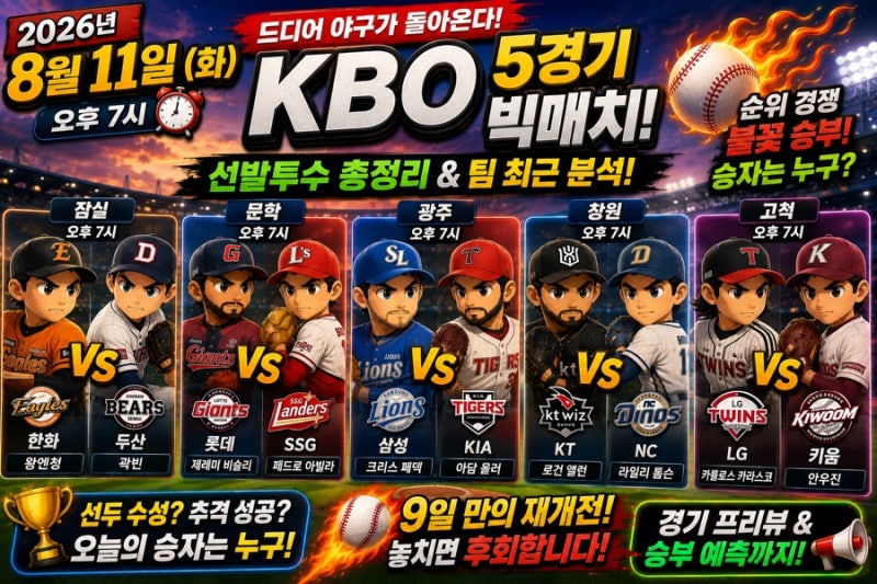 ⚾ 2026년 8월11일 KBO 선발투수 총정리! 삼성- KIA 빅매치 안우진 vs LG, 폭염 중단 후 드디어 프로....