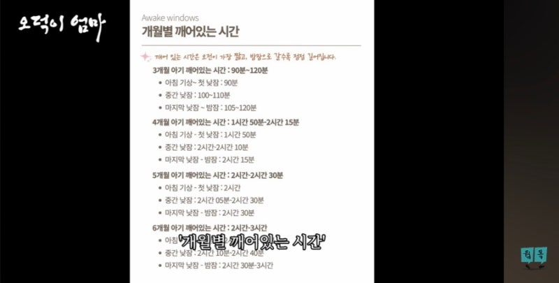 생후70일 아기 수면교육 수면의식/ 황보라 오덕이엄마 유튜브 요약 핵심내용 새벽수유
