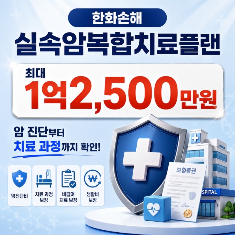 한화손해 실속암복합치료플랜, 최대 1억2500만원 보장 확인해보세요