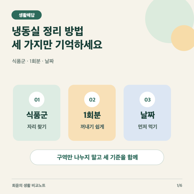 냉동실 정리 방법, 식품군만 나누기보다 날짜·1회분까지 챙기세요