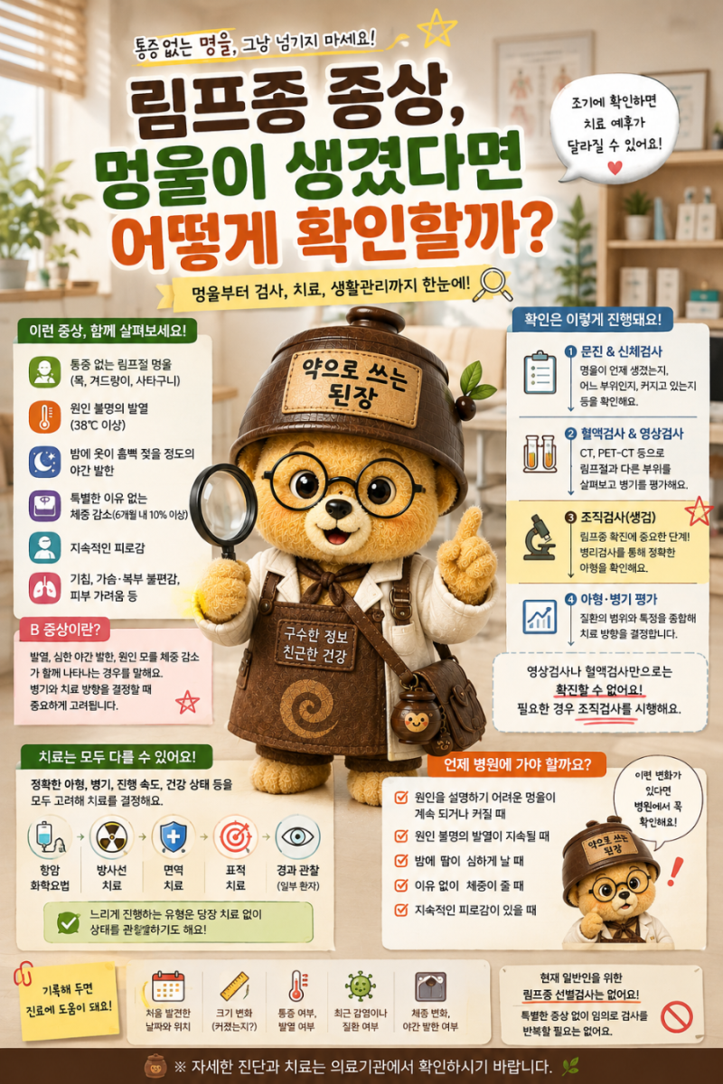 림프종 증상, 멍울이 생겼다면 어떻게 확인할까?