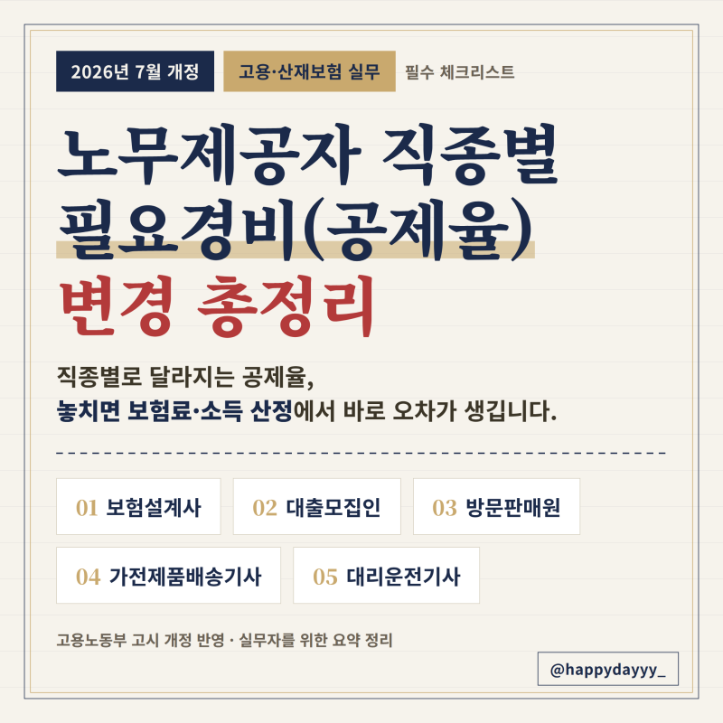 [2026년 7월 개정] 노무제공자 직종별 필요경비(공제율) 변경 총정리 (고용·산재보험 실무 필....