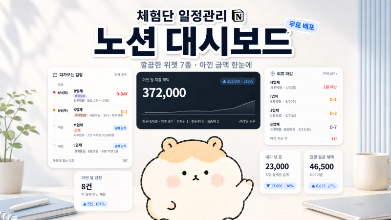 [무료 배포] 체험단 일정관리 노션 대시보드｜깔끔한 위젯 7종, 아낀 금액까지 한눈에