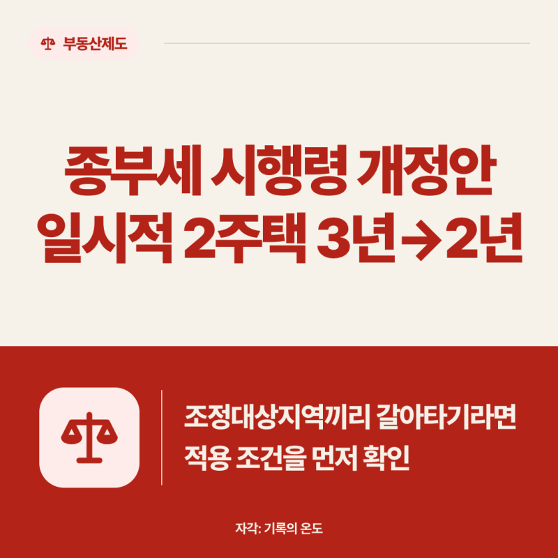 갈아타기 시간이 1년 줄어든다? 종부세 시행령 개정안 핵심