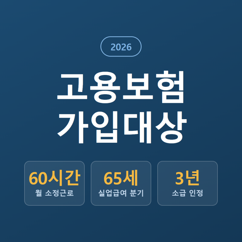 2026 고용보험 가입대상 | 월 60시간·65세·자영업자, 미가입 확인청구 총정리!