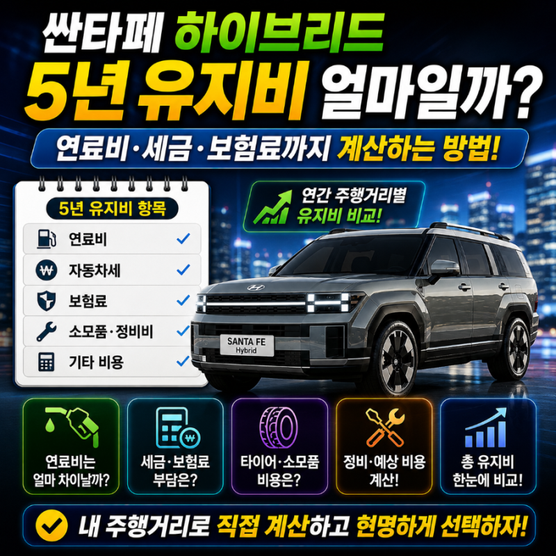 싼타페 하이브리드 5년 유지비 얼마일까? 연료비·세금·보험료까지 계산하는 방법