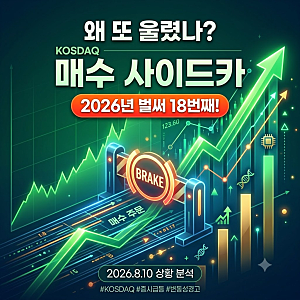 코스닥 매수 사이드카, 왜 또 울렸나?