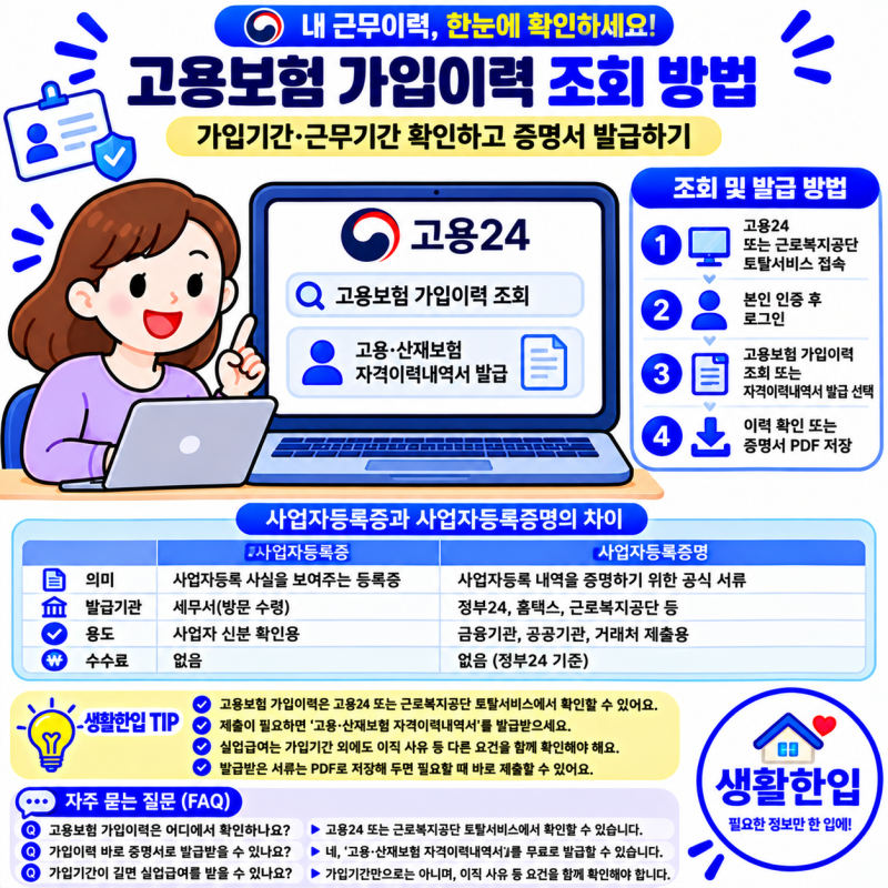 고용보험 가입이력 조회 방법 | 가입기간·근무기간 확인하고 증명서 발급하기