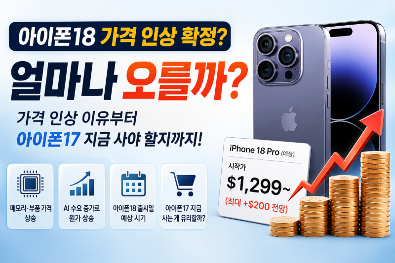 중구휴대폰 성지 아이폰18 가격 인상 확정? 얼마나 오를까