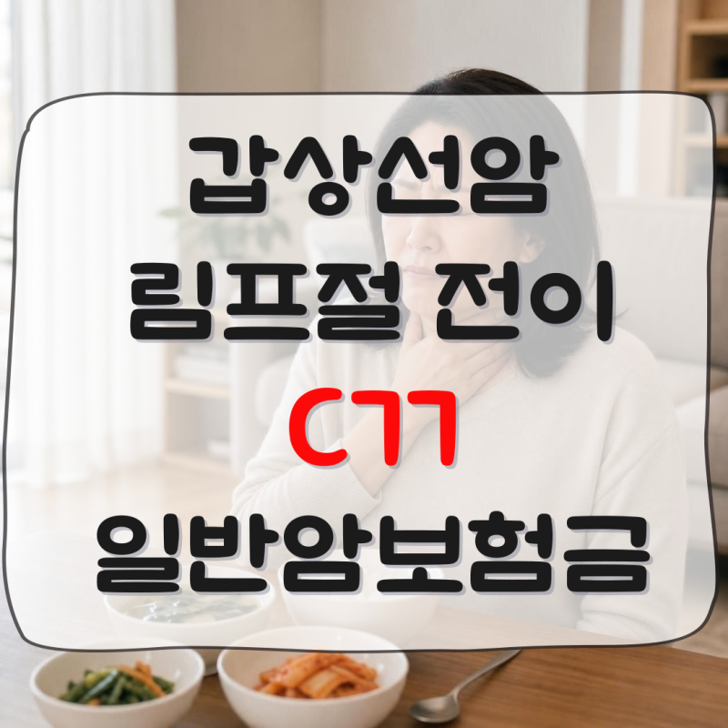 갑상선암 림프절 전이 C77, 일반암 진단비 지급 기준과 필수 확인사항