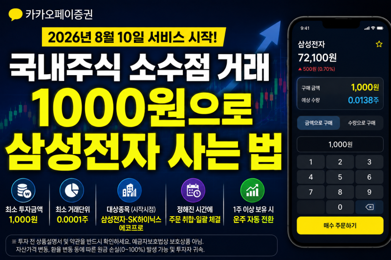 카카오페이증권 국내주식 소수점 거래 시작, 1000원으로 삼성전자 사는 법