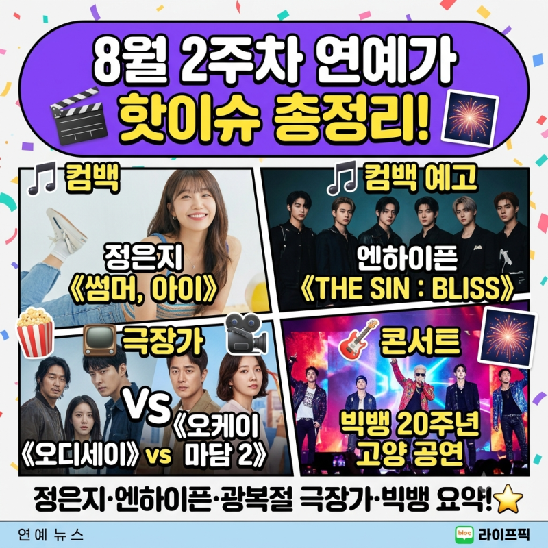 August 2nd Week Entertainment Hot Issues: Jung Eunji & ENHYPEN Comebacks, Plus Liberation Day Box Office Clash
