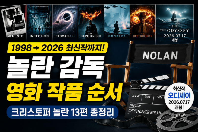 놀란 감독 영화 작품 순서, 크리스토퍼 놀란 오디세이까지 총정리