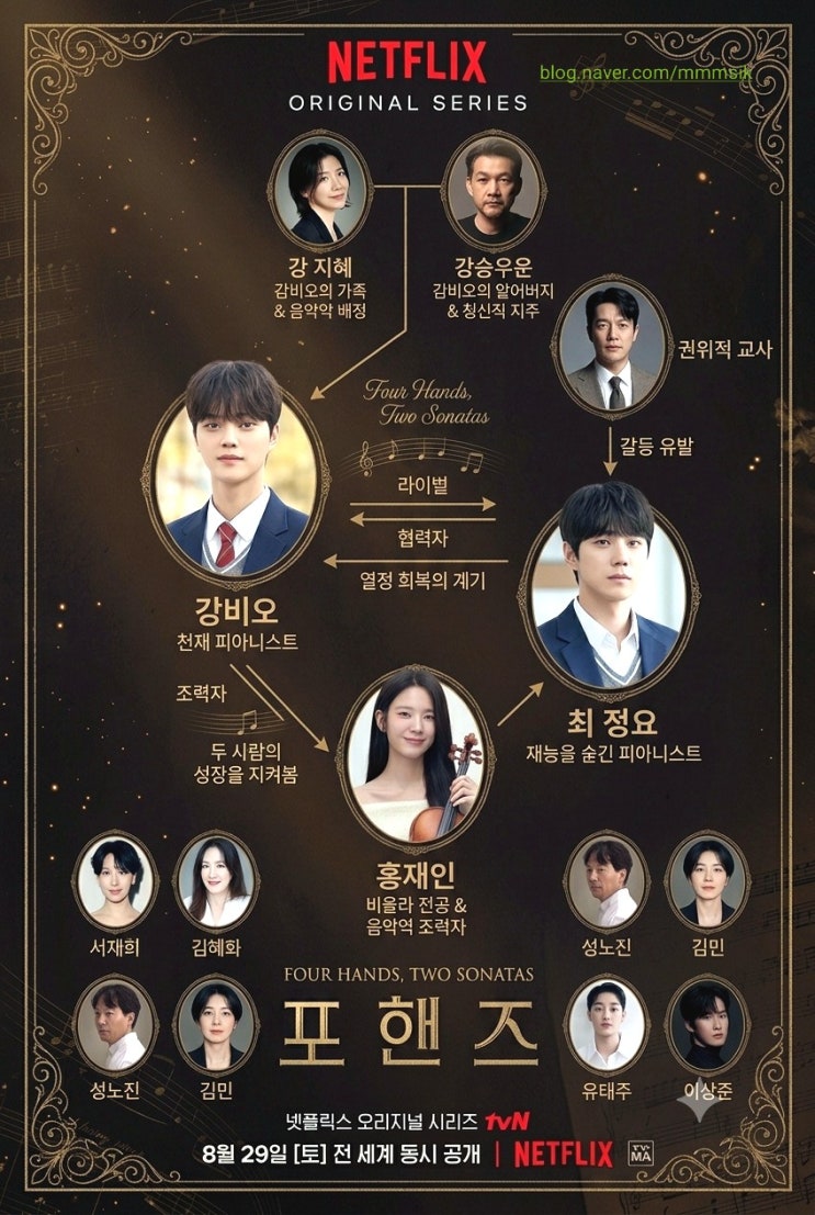 tvN 드라마 <b>포핸즈</b> 기본정보와 인물관계도 그리고 재미요소 등 정리